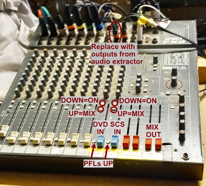 mixer desk set up