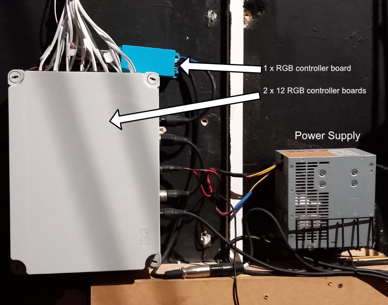 Procenium arch RGB control boards